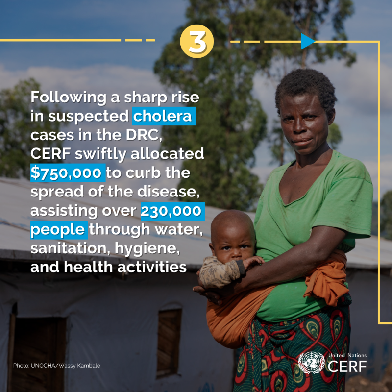 UNOCHA's tweet photo. Pre-positioned funding is essential to help communities build resilience in the wake of a crisis.

That's where @UNCERF comes in.

On #DisasterRiskReduction Day, here is how the @UN's emergency fund has supported #AnticipatoryAction to mitigate the risk of disasters.

#DRRday