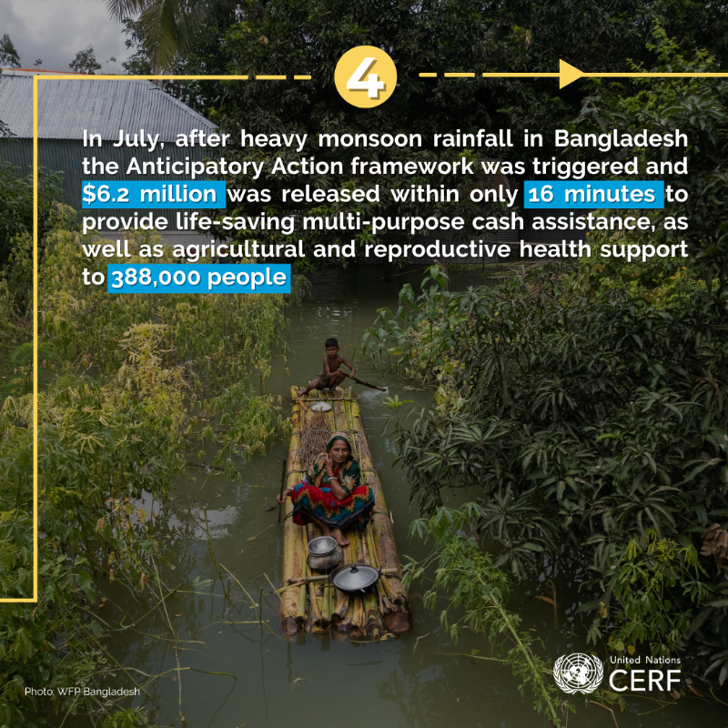 UNOCHA's tweet photo. Pre-positioned funding is essential to help communities build resilience in the wake of a crisis.

That's where @UNCERF comes in.

On #DisasterRiskReduction Day, here is how the @UN's emergency fund has supported #AnticipatoryAction to mitigate the risk of disasters.

#DRRday