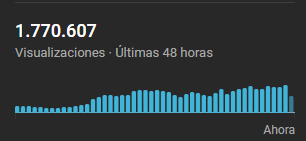 Rayo ⚡ tweet media