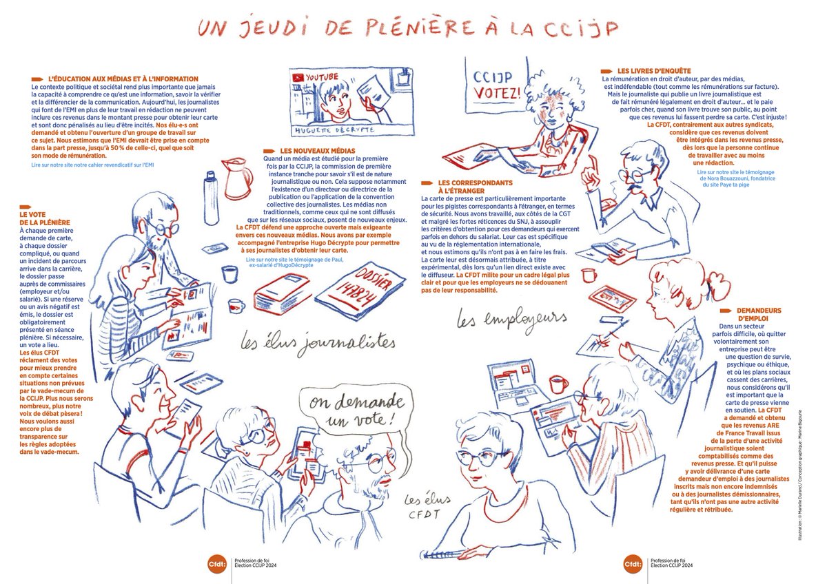 Lisez notre profession de foi, qui s'appuie sur des propositions concrètes (sur les correspondants à l'étranger, l'EMI, les livres-enquêtes, les demandeurs d'emploi...).
🧶3/4