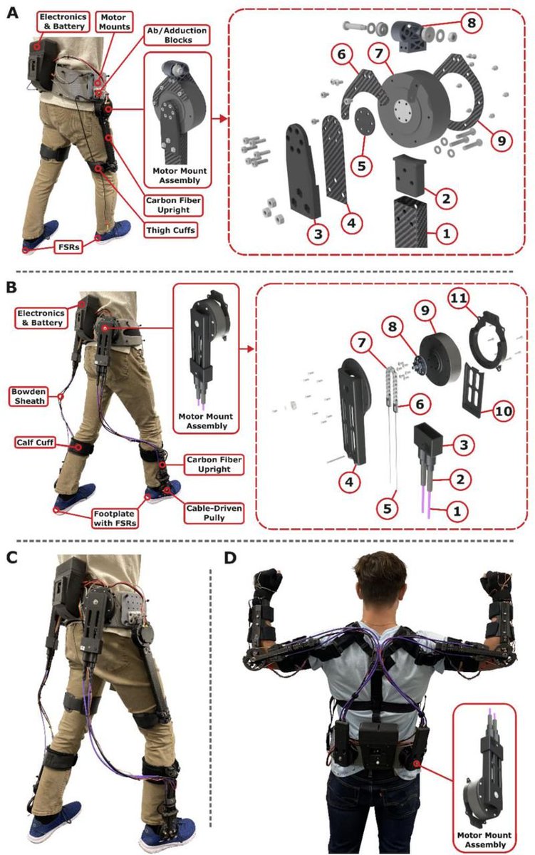 MWNautilus's tweet photo. #OpenExo: An #OpenSource modular #exoskeleton to augment human function:
Preprint: https://t.co/eDXc6EE4Ex
Website (apparently down): https://t.co/nSX9a8wTzC
#DIYbio #robotics #Teensy #Arduino #maker #hackerspace #medicine https://t.co/BYJuYCtsTx