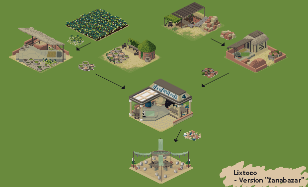 Now that I've got so far as to test the game as a "game" and not a collection of mechanics, I worry I won't like it xD 
Not hating its guts yet, though.  Good sign.

Also finished the sprites for another full "production chain", spirits!

#citybuilder #indiedev #wip #GameMaker