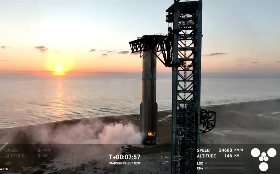 Man muss Elon Musk nicht mögen. Aber er bleibt ein erfolgreicher Visionär. Jetzt hat <a href="/SpaceX/">SpaceX</a> erfolgreich eine Rakete wieder "aufgefangen".