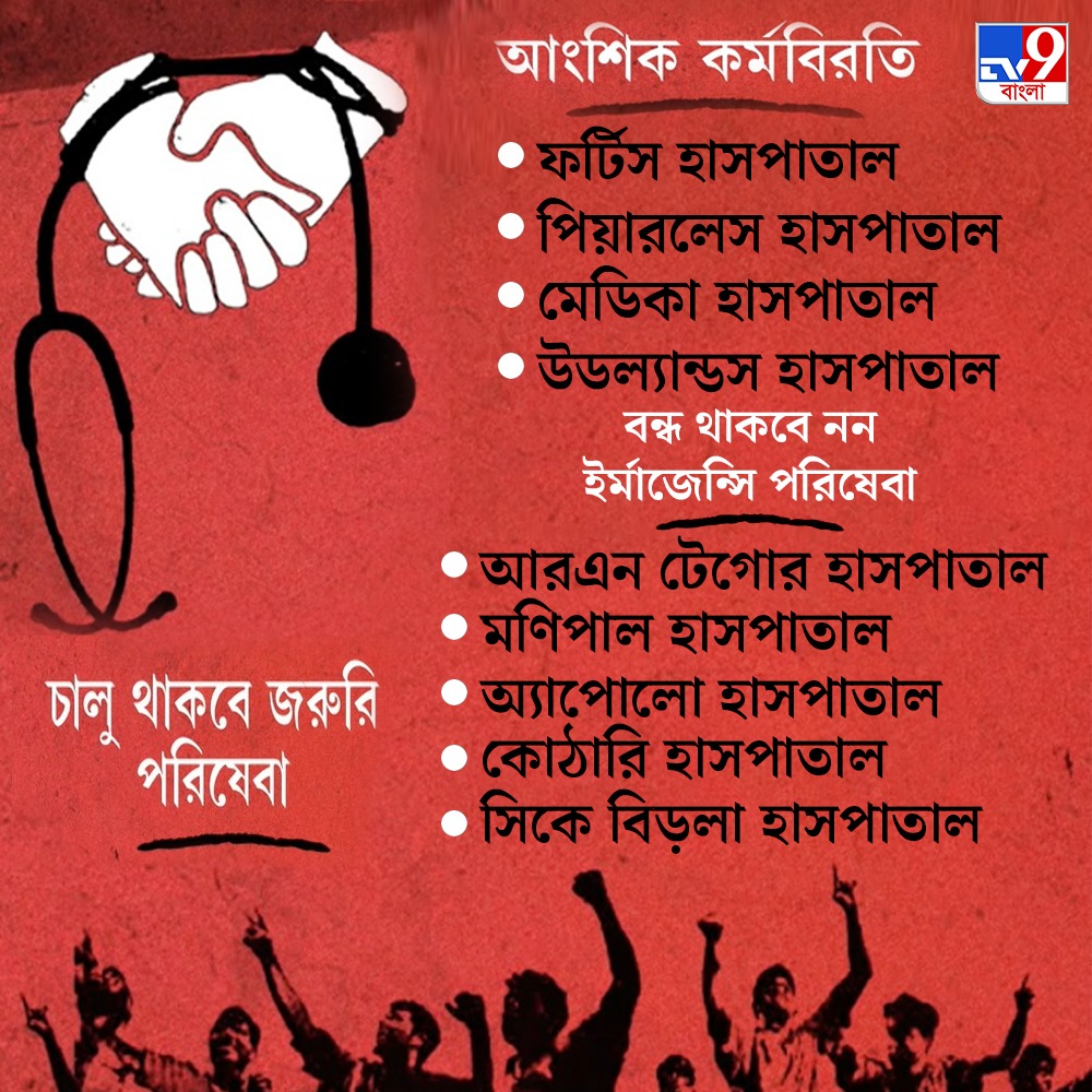 Tv9_Bangla's tweet photo. #BREAKING: জুনিয়র ডাক্তারদের পাশে দাঁড়িয়ে আংশিক কর্মবিরতিতে বেসরকারি হাসপাতালগুলিও...
সবিস্তারে: https://t.co/QN2Cwf9Xyg
#RGKarCaseUpdate | #JusticeForRGKar | #KolkataPolice | #WBJDF https://t.co/zpBWrEV70w