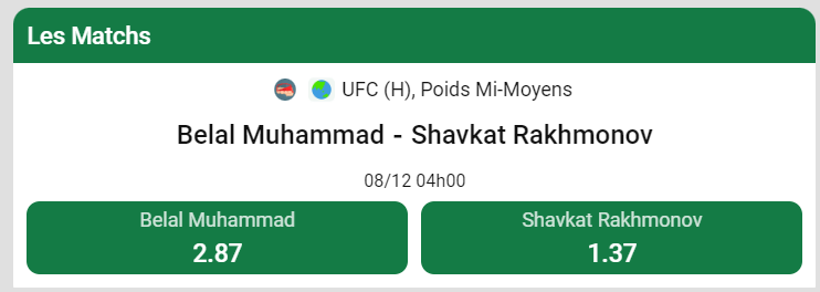 C'est ouf le biais des côtes sur les invaincus non ? <a href="/BrianBoulandMMA/">Brian Bouland</a>