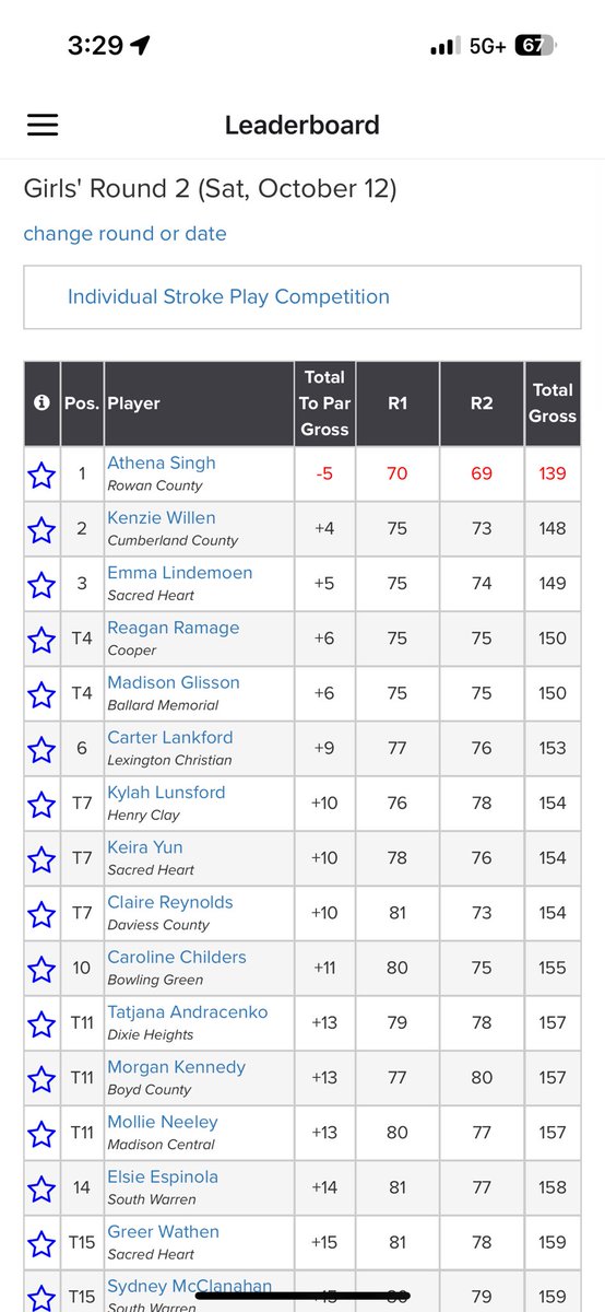 Caroline Childers tweet media