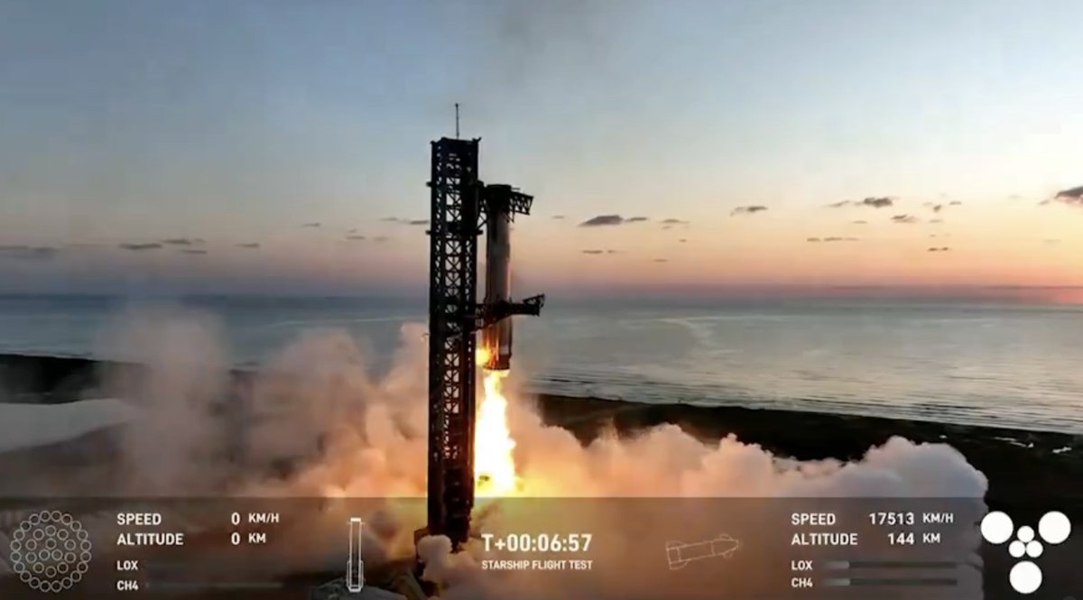 SawyerMerritt's tweet photo. SpaceX team is basically a bunch of wizards. https://t.co/h5G6P6GZFV