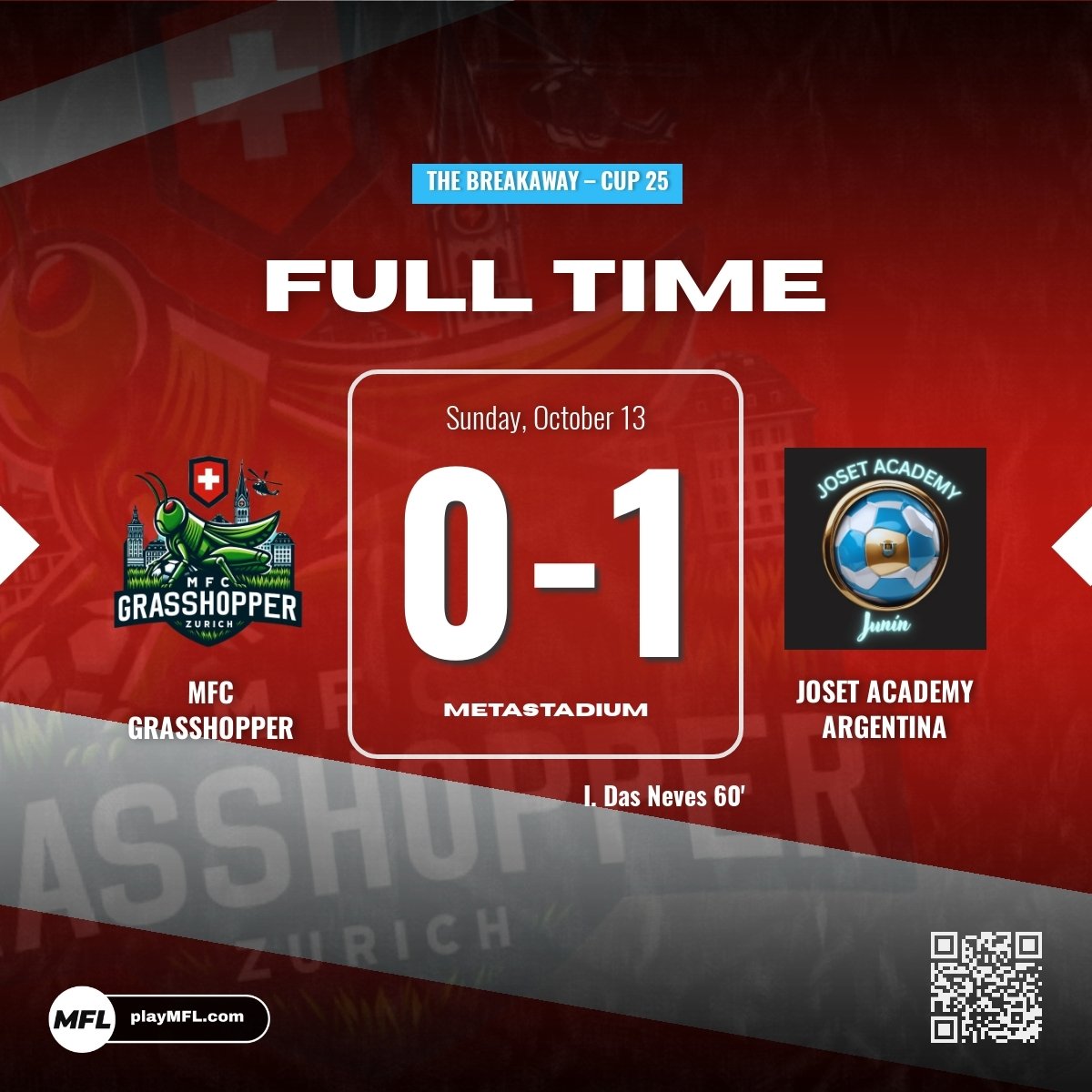 MFCGrasshopper's tweet image. CUP GAME 4 - We suffer a second consecutive defeat against Joset Academy Argentina in the group stages of the cup! 🇨🇭 #MFCGrasshopper