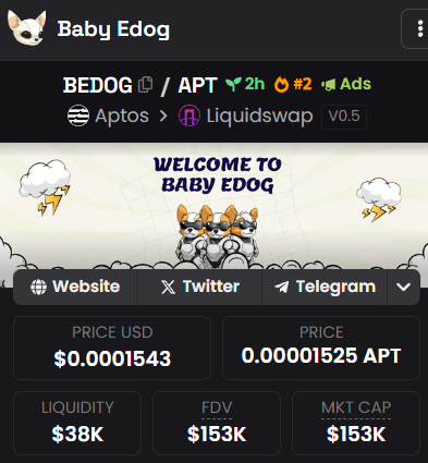 BabyEdogAptos's tweet photo. Great news, fam! $BEDOG has snagged the #3 spot trending on
@dexscreener
Token information and advertising are both fully functional.
#Uptos #Aptos #EDog #BEdog https://t.co/1G0ExMP5AI