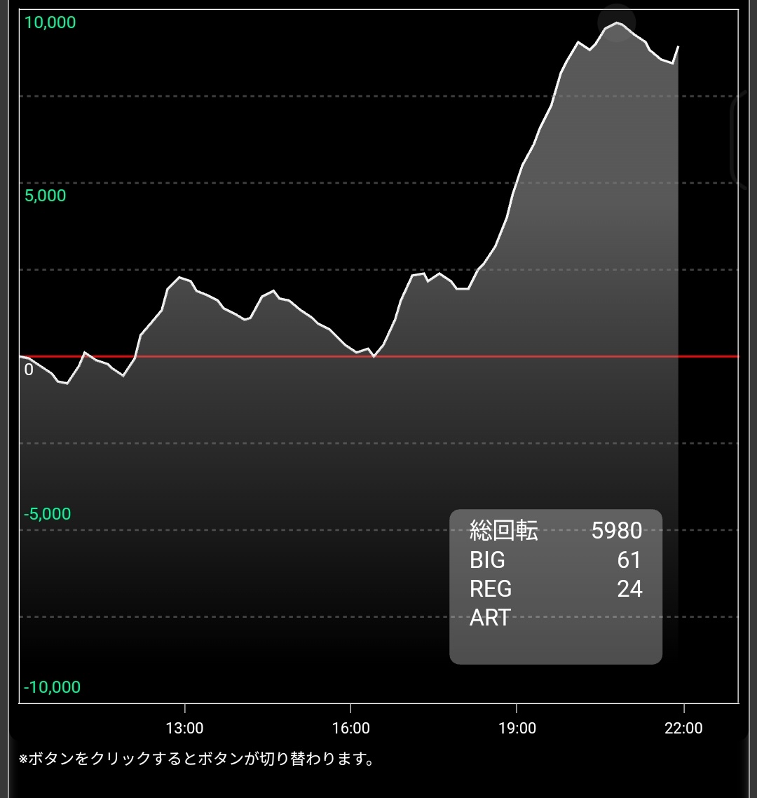 あると🐧＠元NFTコレクター|🐞 $GAME tweet media