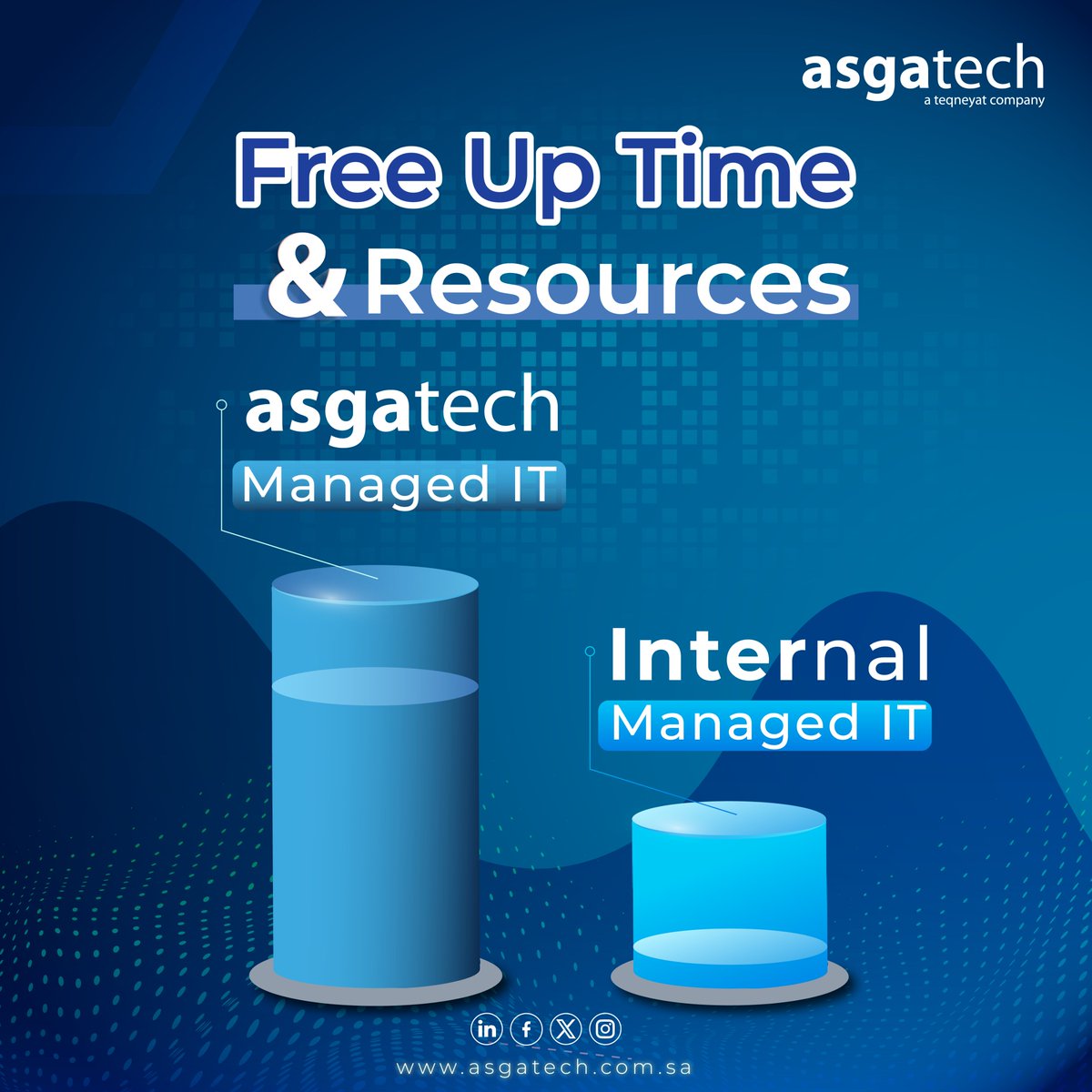 asgatechshop's tweet image. Focus on your business and leave the rest to us!
asgatech's #ManagedITServices free you from IT problems and boost your team's productivity. 🚀
Contact us! bit.ly/3SzD1Op
#asgatech #softwaredevelopmentoutsourcing #StaffAugmentation #managedservices #ManagedIT
