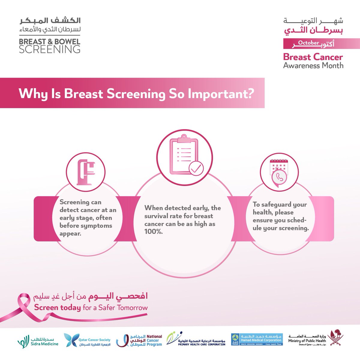 ScreenforLifeQA's tweet photo. لماذا يعد الكشف المبكر للثدي مهمًا جدًا؟
Why Is Breast Screening So Important? https://t.co/ibUUUMumYM