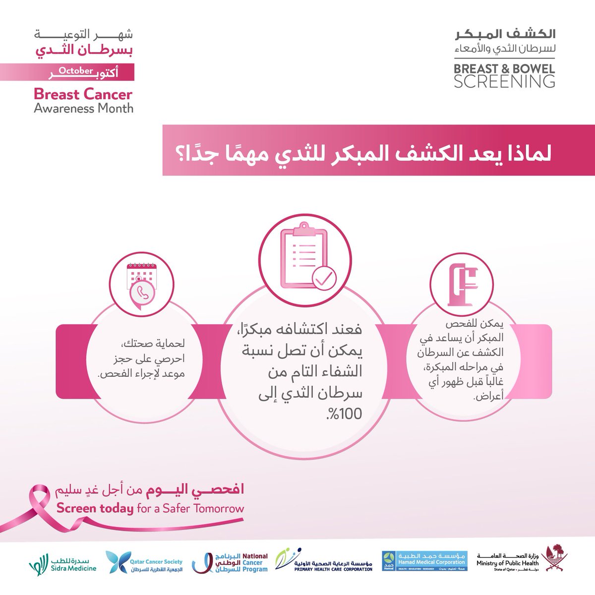 ScreenforLifeQA's tweet photo. لماذا يعد الكشف المبكر للثدي مهمًا جدًا؟
Why Is Breast Screening So Important? https://t.co/ibUUUMumYM