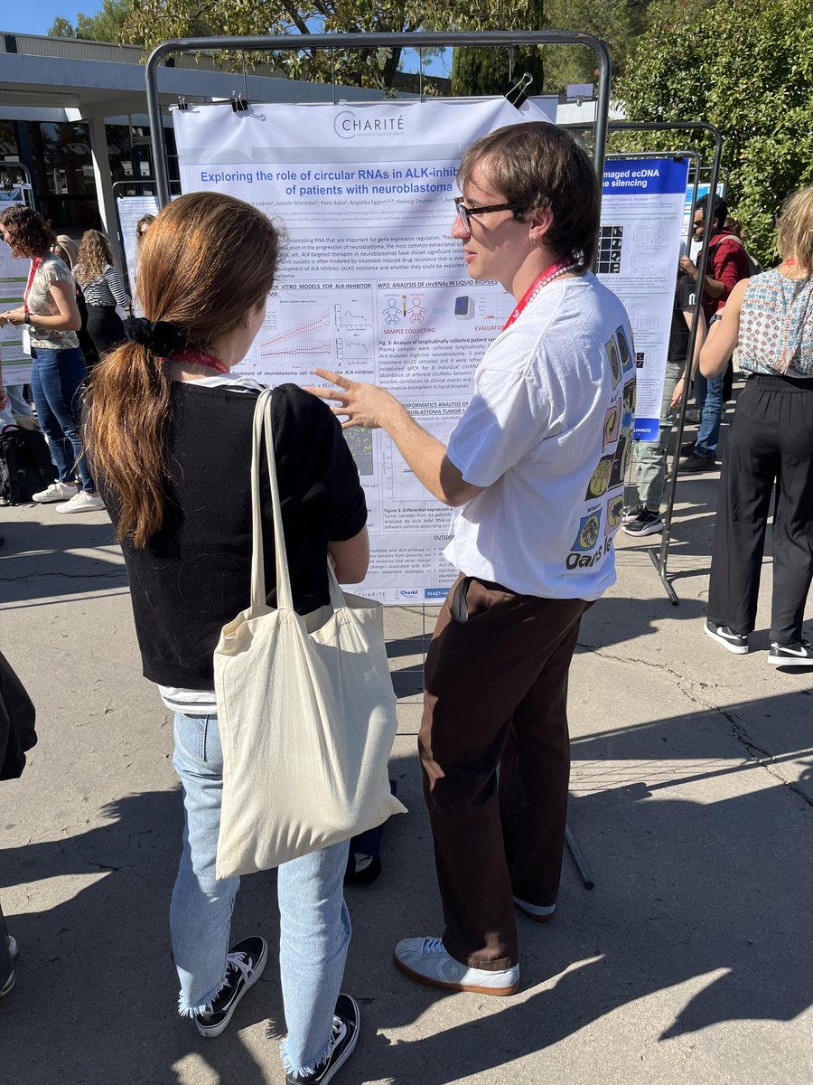 Steffen_E_Fuchs's tweet photo. Our MD student Hannes Riepl presented his 1st poster at the 2nd Young Scientist Cancer Congress under the sun of Montpellier. He enjoyed it so much and wanted to present it again and again. #proudsupervisor! ๐
Great collaboration with @DiseaseResidual ๐ #YS2C https://t.co/ciB6lcKWNN