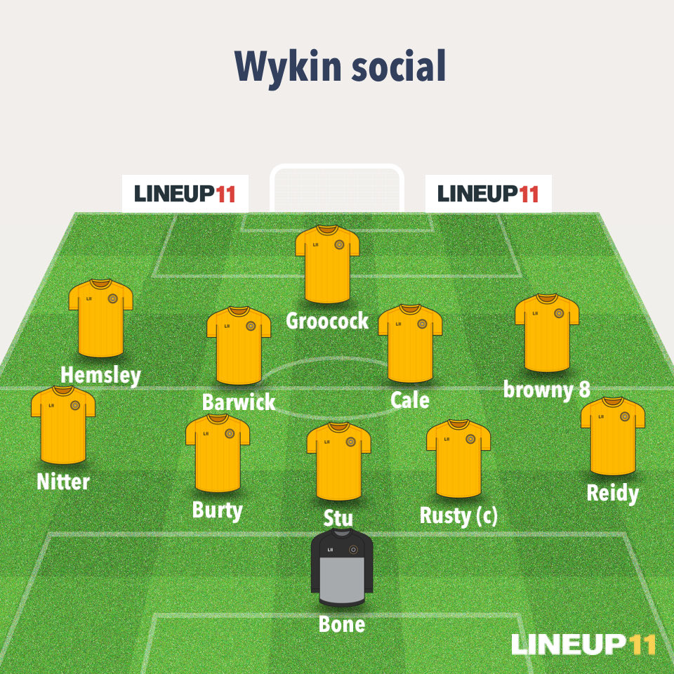 Fc_Circus's tweet image. Team that beat Drayton 1-0 this morning.
