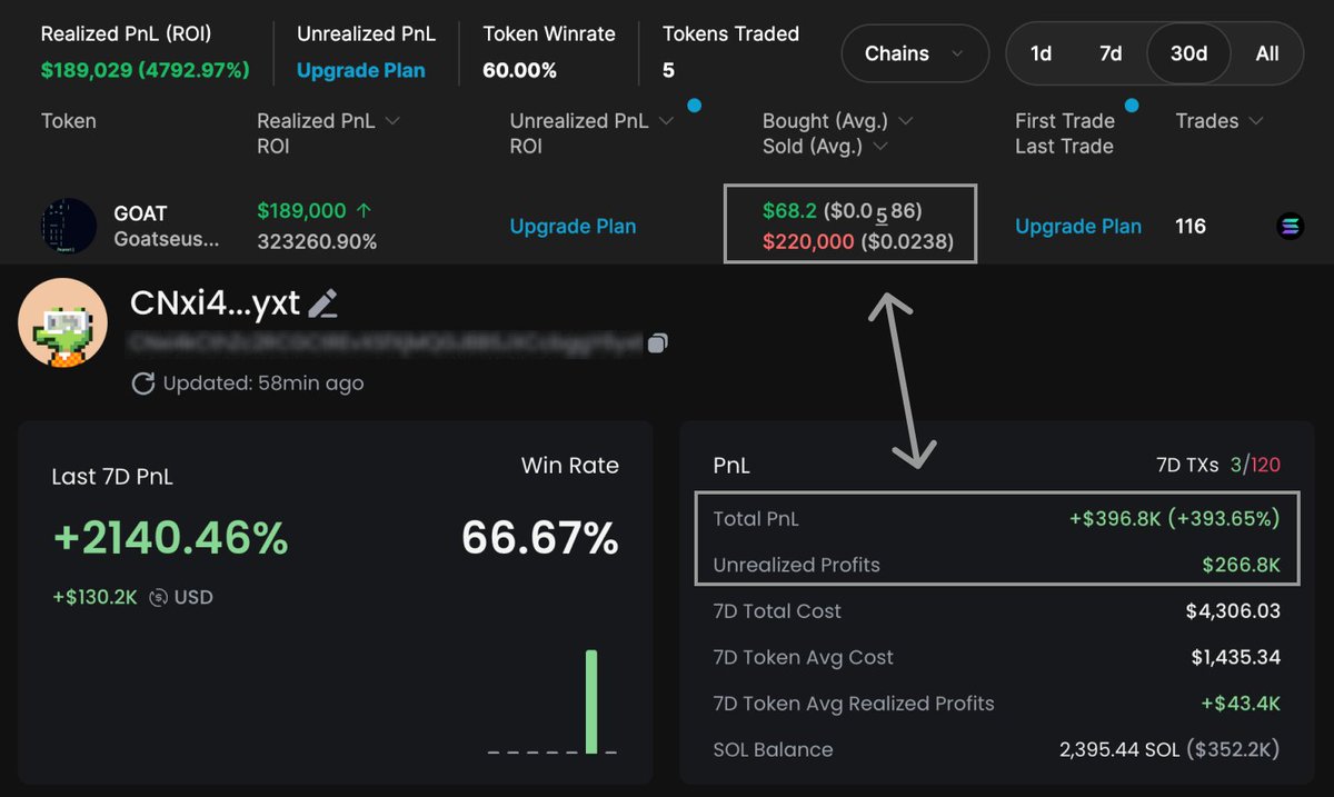Many skip this tool, even though it’s 10x better than DexScreener.

I’ve been using it for the past month and turned $300 into $18,500.

Find hidden gems and track smart traders🧵👇