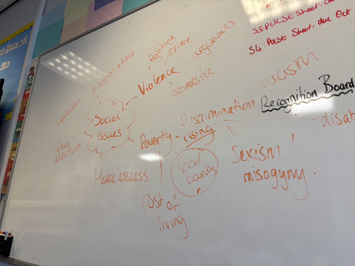 Miss__Gerrard's tweet photo. S3 ideas of social issues impacting the community ahead of the YPI launch! https://t.co/VUELzbbG6Y