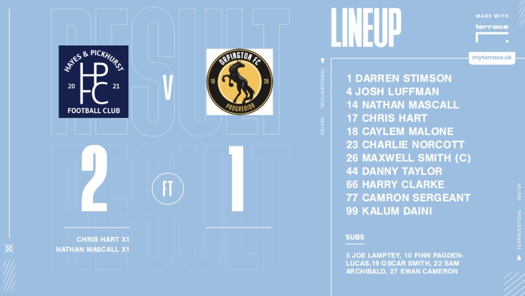 FULL TIME RESULT | HAYES &amp; PICKHURST 2-1 Orpington 

Onto Round 2 of the PCC

#hpfc