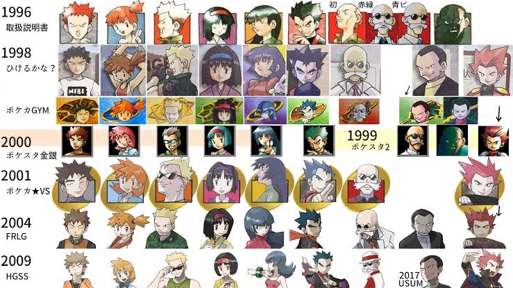 <a href="/Lewchube/">Lewtwo</a> カントージムリの元絵ポケカか