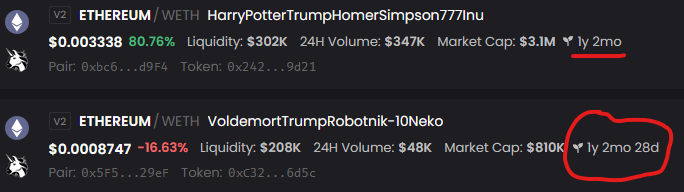 Schizocurrency's tweet photo. Where do you stand in the ETHEREUM wars?
#ethereumwars

What is the original ticker ETHEREUM?  The immutable fact is that it is VoldemortTrumpRobotnik-10Neko, which formed on the BSC chain 2021. After BITCOIN migration, we tracked them to the ethereum chain.

HarryPotterTrumpHomerSimpson777Inu did NOT come first.  It's clear if you follow their content that they are larping as a real community.  Furthermore, they tell potential buyers that they were the first ETHEREUM token.  This is simply not true.

Compare the Telegram chats & socials, and make the decision yourself.

If you choose to embrace your inner villain and contribute to the egregore, join us in the Telegram chat:
https://t.co/2V1XhA0Z7K

#VoldemortTrumpRobotnik10Neko #VTR10N
vs. #HarryPotterObamaSonic10lnu #HPOS10I
#HarryPotterTrumpHomerSimpson777Inu #HPTHS777I