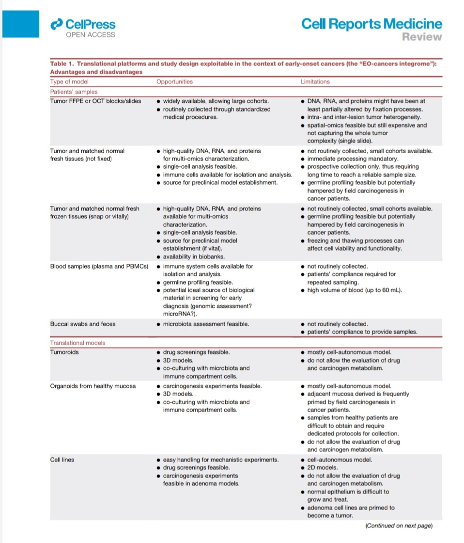 Dra. María Natalia Gandur Quiroga tweet media