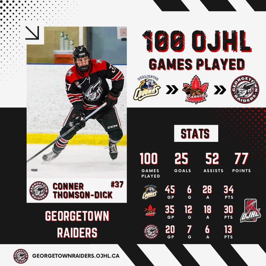 The Georgetown Raiders would like to congratulate @connerrthomson on playing his 100th OJHL game last night against St.Mikes!