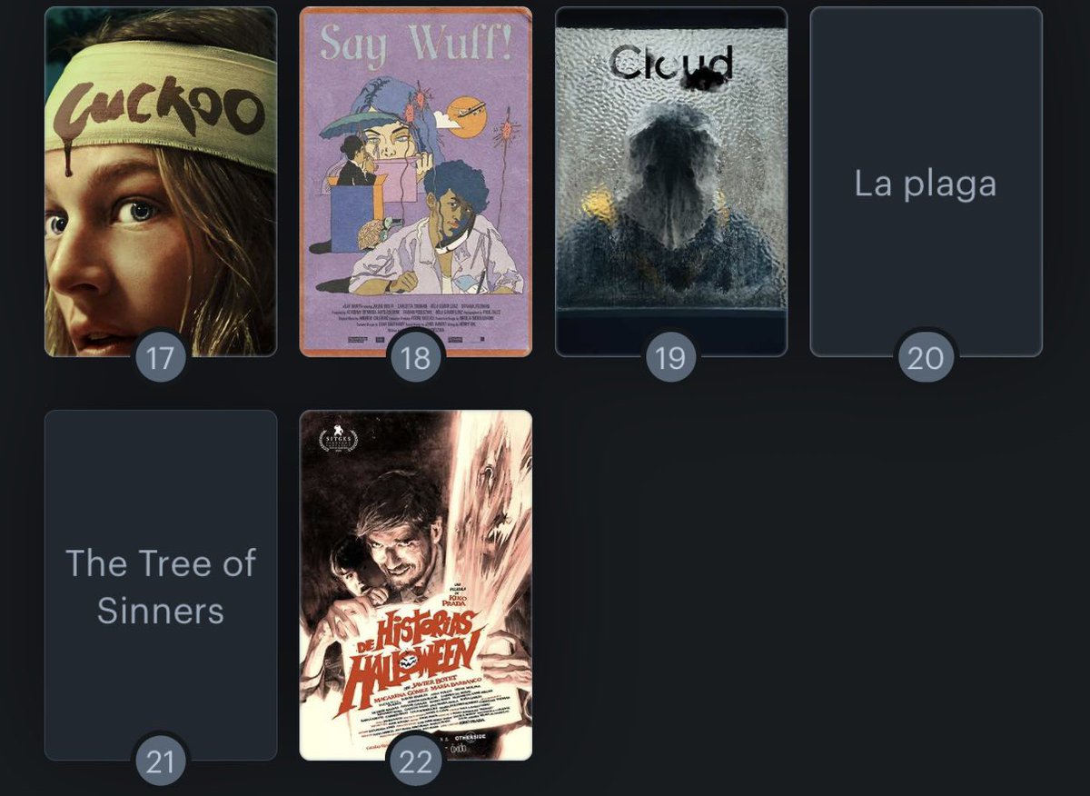 Y así queda mi ranking de las pelis vistas en #Sitges2024. Disfruté mucho de mi primera vez. Ojalá volver pronto.