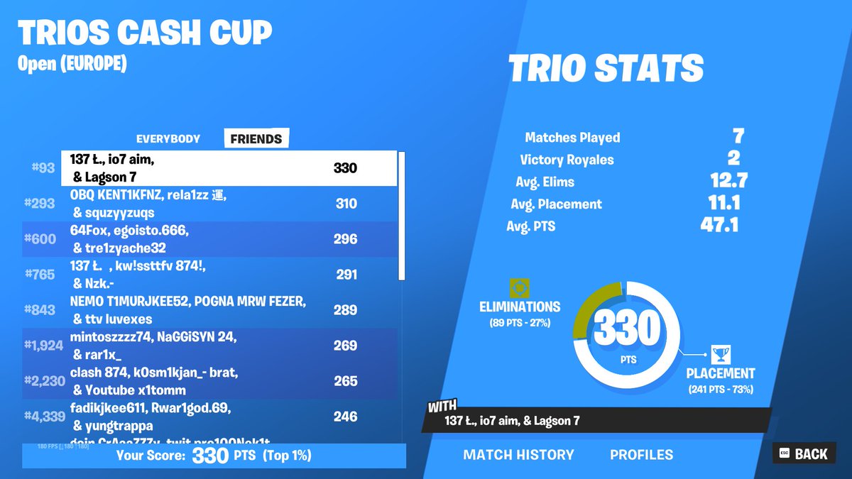 warthyfn's tweet image. Классный баг в игре, когда не можешь запуститься в катку👍