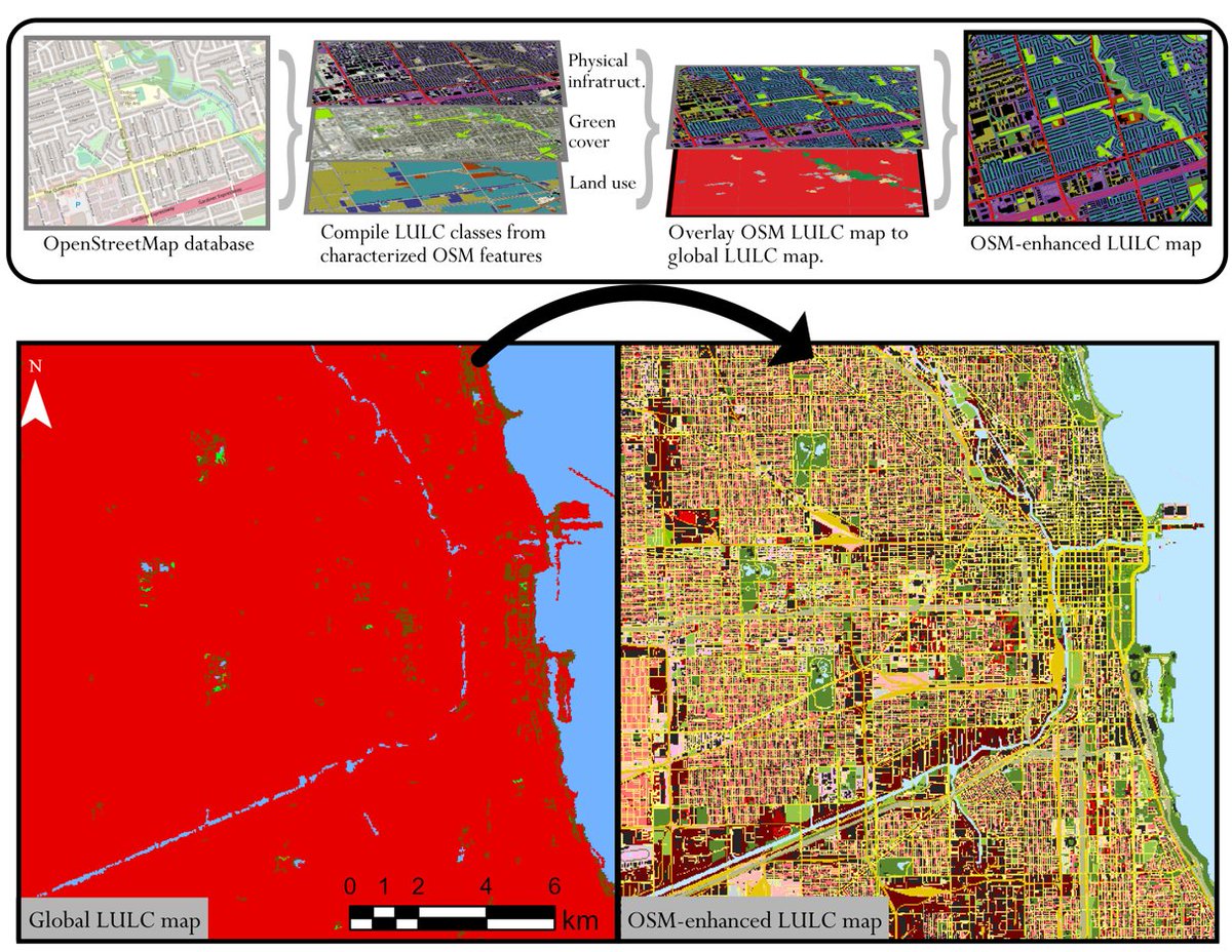 Tiziana A. Gelmi Candusso (@urbanzoochory) on Twitter photo Ever felt like the global landcover maps were a bit lacking in urban areas? We used the OpenStreetMap database to make fine resolution LULC maps. The beauty is OSM is vector-based so you can go as fine as you want. Now published in <a href="/WileyEcolEvol/">Wiley Ecology & Evolution</a> shorturl.at/KDbRu Ever felt like the global landcover maps were a bit lacking in urban areas? We used the OpenStreetMap database to make fine resolution LULC maps. The beauty is OSM is vector-based so you can go as fine as you want. Now published in <a href="/WileyEcolEvol/">Wiley Ecology & Evolution</a> shorturl.at/KDbRu
