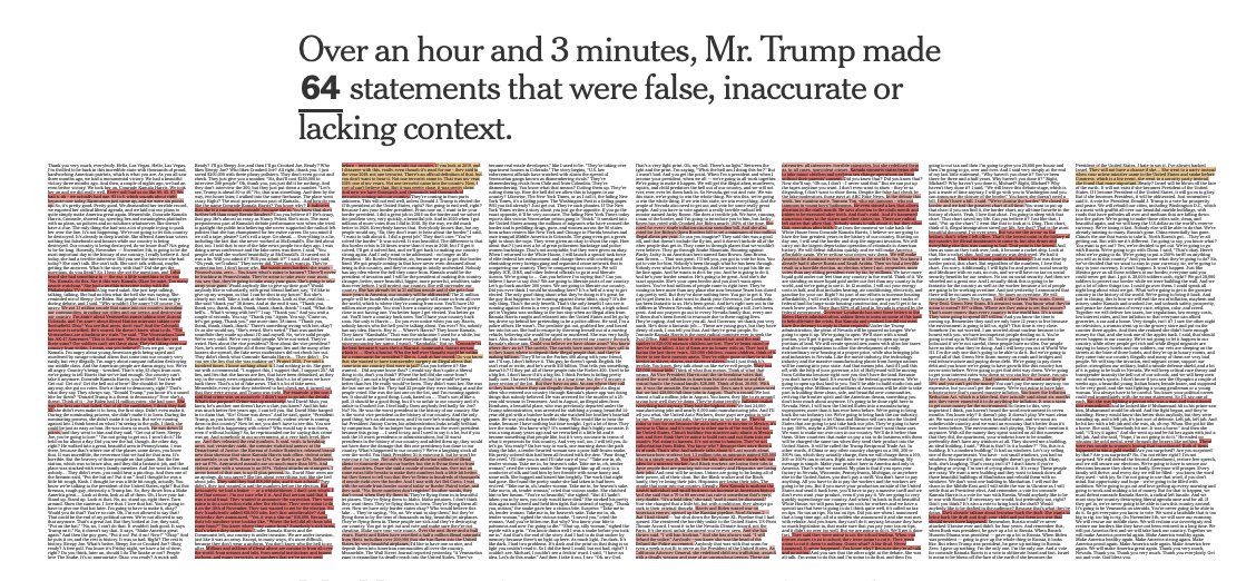 girlsreallyrule's tweet photo. Hey, look. The NYT's actually printed something important. https://t.co/sfeMQjRS4D