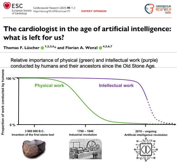 TomLuscher's tweet photo. What is left for us in the age of AI? Read this OA article in Cardiovascular Research, a journey from  stone age to the future! AI/ML will  change medicine and cardiology i more than ever,  initally as co-pilot, but taking over many task to unload us and improve patient care https://t.co/oJvmuuF5Xx