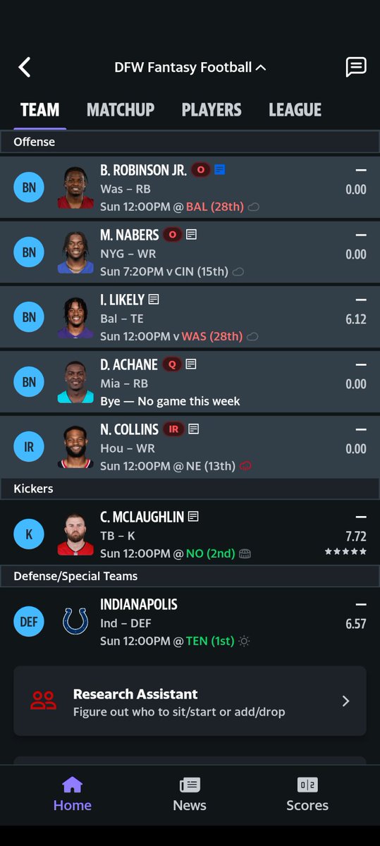 jigneshjdesai's tweet photo. @jasonmoore Oh yeah... check this 14 team league team 😭 https://t.co/Yj67iOIsq1