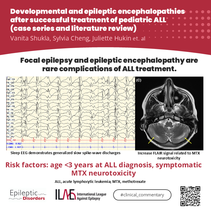 Epileptic Disorders (@epidisorders) on Twitter photo 🧠Drug-resistant #epilepsy is a devastating complication of childhood ALL.
💡Shukla et al. suggest young age & methotrexate neurotoxicity are likely risk factors.
📃 doi.org/10.1002/epd2.2…
<a href="/CyChuan/">Yong Chuan Chee</a> <a href="/SheikhISMD/">irfan sheikh 伊凡</a> <a href="/joanajribeiro/">Joana Ribeiro</a> <a href="/AlinaIvaniuk/">Alina Ivaniuk 🇺🇦</a> <a href="/SBeniczky/">Sandor Beniczky</a> <a href="/AnphyLab/">The AnPhy Lab</a> <a href="/IlaeWeb/">International League Against Epilepsy</a> <a href="/yesILAE/">yesILAE</a> 🧠Drug-resistant #epilepsy is a devastating complication of childhood ALL.
💡Shukla et al. suggest young age & methotrexate neurotoxicity are likely risk factors.
📃 doi.org/10.1002/epd2.2…
<a href="/CyChuan/">Yong Chuan Chee</a> <a href="/SheikhISMD/">irfan sheikh 伊凡</a> <a href="/joanajribeiro/">Joana Ribeiro</a> <a href="/AlinaIvaniuk/">Alina Ivaniuk 🇺🇦</a> <a href="/SBeniczky/">Sandor Beniczky</a> <a href="/AnphyLab/">The AnPhy Lab</a> <a href="/IlaeWeb/">International League Against Epilepsy</a> <a href="/yesILAE/">yesILAE</a>