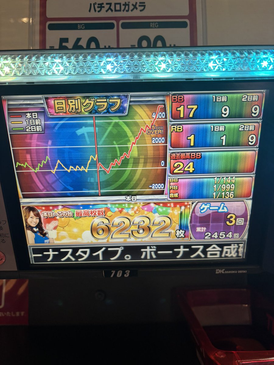 kojiheipei's tweet photo. ありがとうガメラ2 https://t.co/JIJDaRt1fk