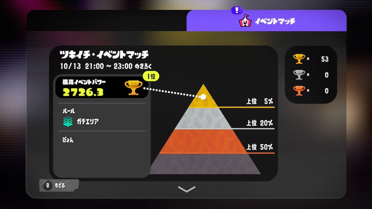 #スプラトゥーン3 #Splatoon3 #NintendoSwitch