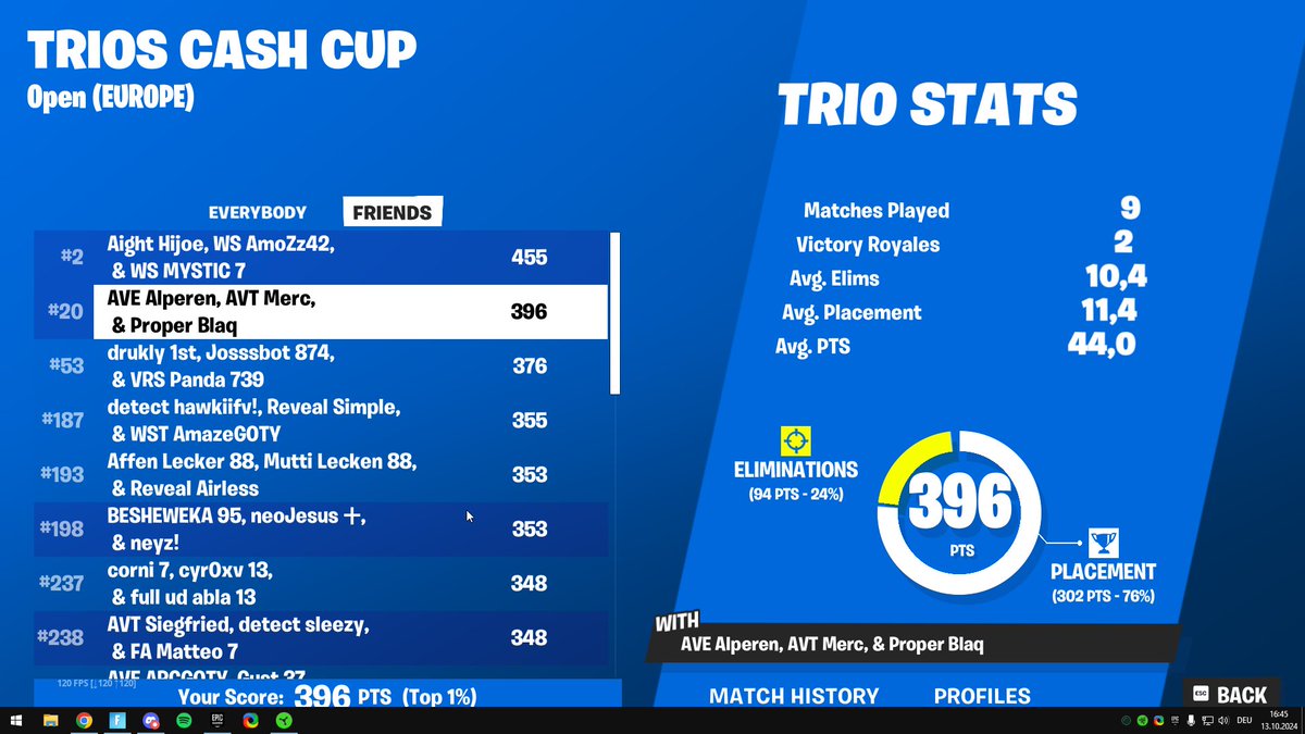 Qualed Trio CC Finals w/<a href="/Alperen_fnbr/">AVE Alperen</a> <a href="/Mercfnbr_/">Merc</a> 🐐