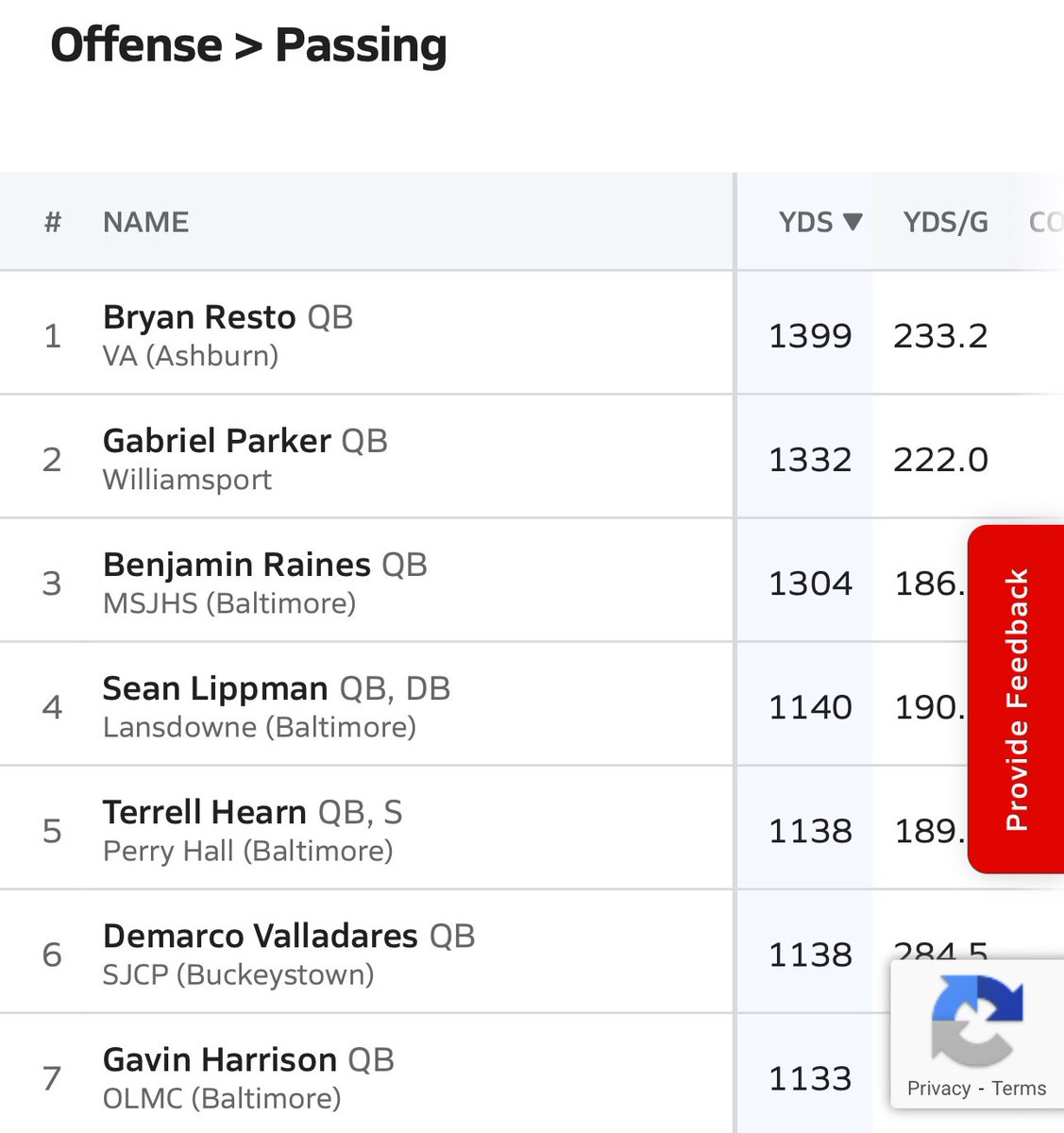 hudl.com/v/2QMvkD 
Mid season stats 
1,140 passing yards 
.487 C% (with my most 1st string WRs out with injuries) 
14 passing touchdowns 
3 rushing touchdowns
#1 in Baltimore county for passing yards and 4th in the state