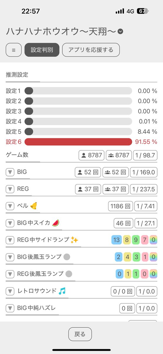 hiro7673's tweet photo. 抽選6番からの天翔で7000over🎇
出過ぎでビビった🤣🤣🤣

@dmm_mioka 
フォロバ＆ステッカーあざます🙇‍♂️

#がちゃぽん垂井店
#記録✍️ https://t.co/MfjQEgSIj8