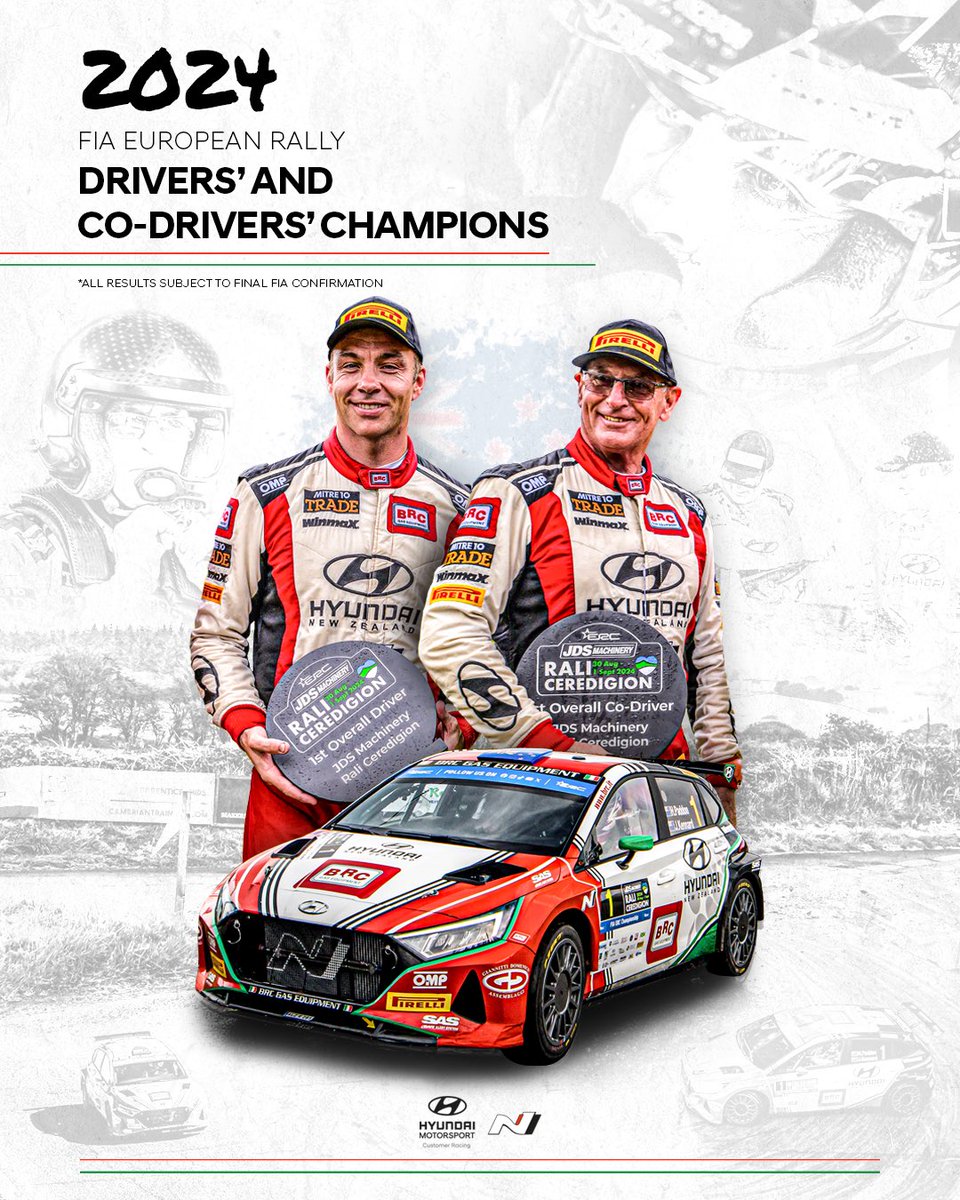 2024 FIA European Rally Champions