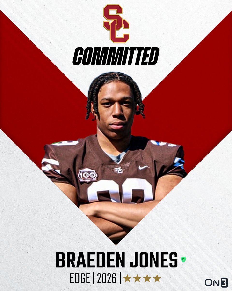 On3 Recruits (@on3recruits) on Twitter photo 🚨BREAKING🚨 2026 4-star EDGE Braeden Jones has committed to USC, per <a href="/Hayesfawcett3/">Hayes Fawcett</a>✌️
Read: on3.com/news/2026-4-st… 🚨BREAKING🚨 2026 4-star EDGE Braeden Jones has committed to USC, per <a href="/Hayesfawcett3/">Hayes Fawcett</a>✌️
Read: on3.com/news/2026-4-st…