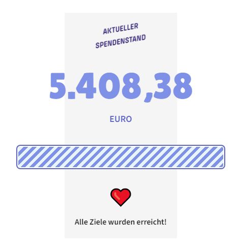 Chesster (@weekofcharity) on Twitter photo 🎉
Die Week of Charity 2024 ist offiziell vorbei.
Wir bedanken uns VIELMALS für die Rekordsumme von über 5.400€, die wir für <a href="/exitdeutschland/">EXIT-Deutschland</a> sammeln konnten. 🙏
Es war eine wundervolle Woche & wir danken all den Personen, die so viel Arbeit reingesteckt haben. ❤️ 🎉
Die Week of Charity 2024 ist offiziell vorbei.
Wir bedanken uns VIELMALS für die Rekordsumme von über 5.400€, die wir für <a href="/exitdeutschland/">EXIT-Deutschland</a> sammeln konnten. 🙏
Es war eine wundervolle Woche & wir danken all den Personen, die so viel Arbeit reingesteckt haben. ❤️