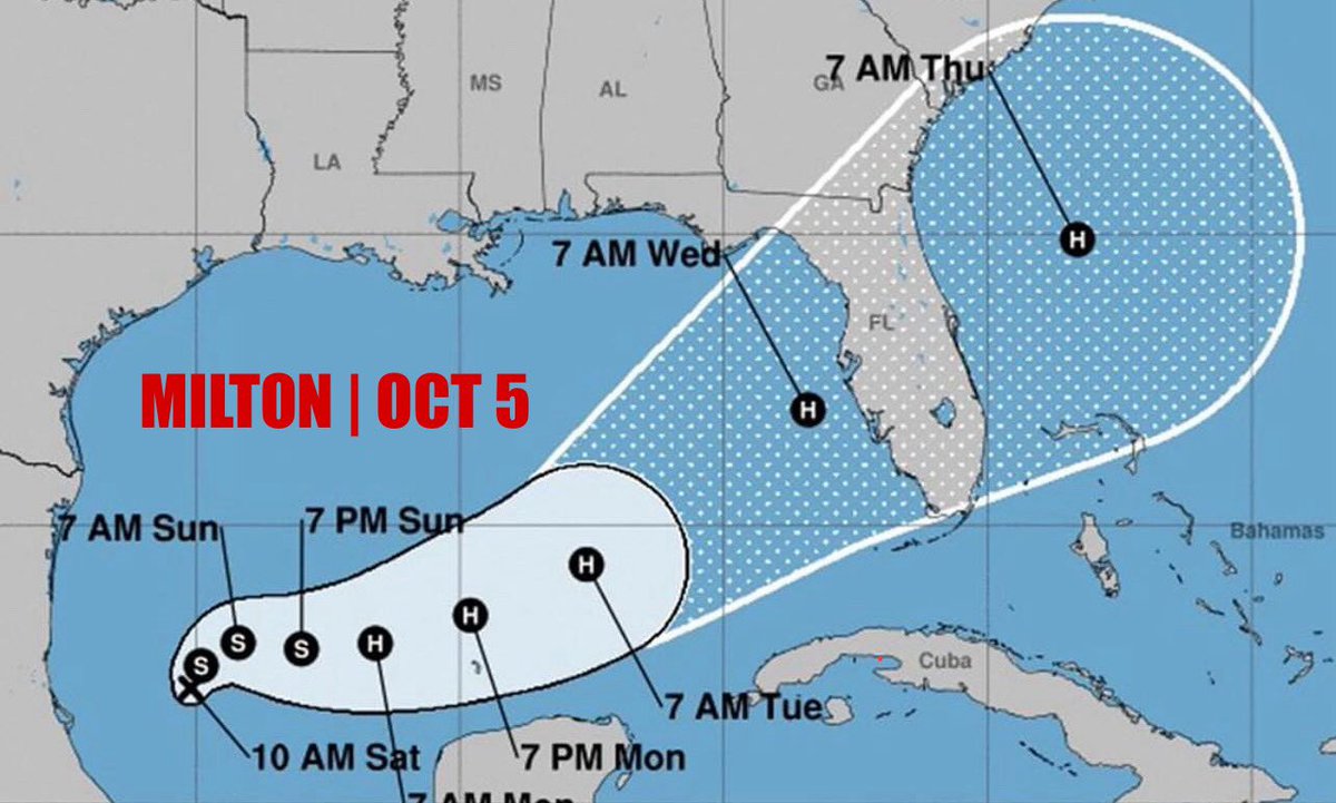 Five days before landfall, this was one of the first tracks for #Milton. Look at the where they had the center of the cone.

Simply put, <a href="/NHC_Atlantic/">National Hurricane Center</a> saved lives. Their accuracy gave millions of Floridians advanced notice and the opportunity to evacuate.

Extraordinary.