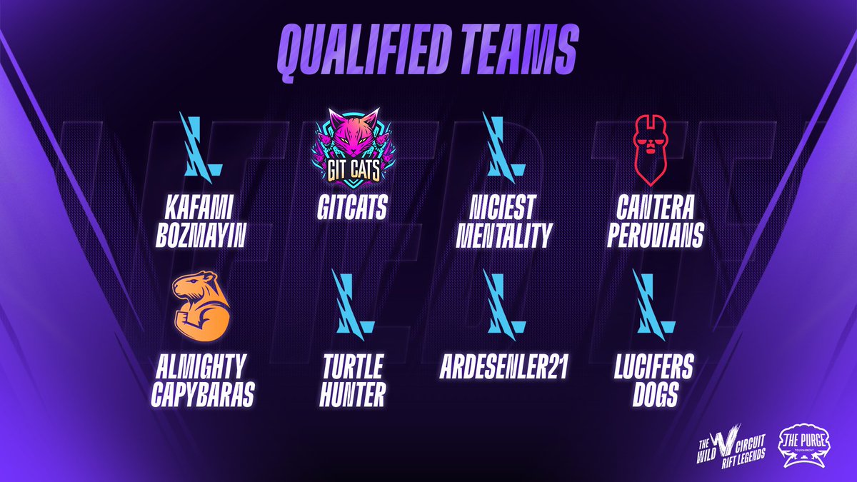 Congratulations to the last 8 teams securing their spots in the next #RiftLegends Playoffs! 🏆

Who will hold the crown this time? 💥 The battle is just heating up!