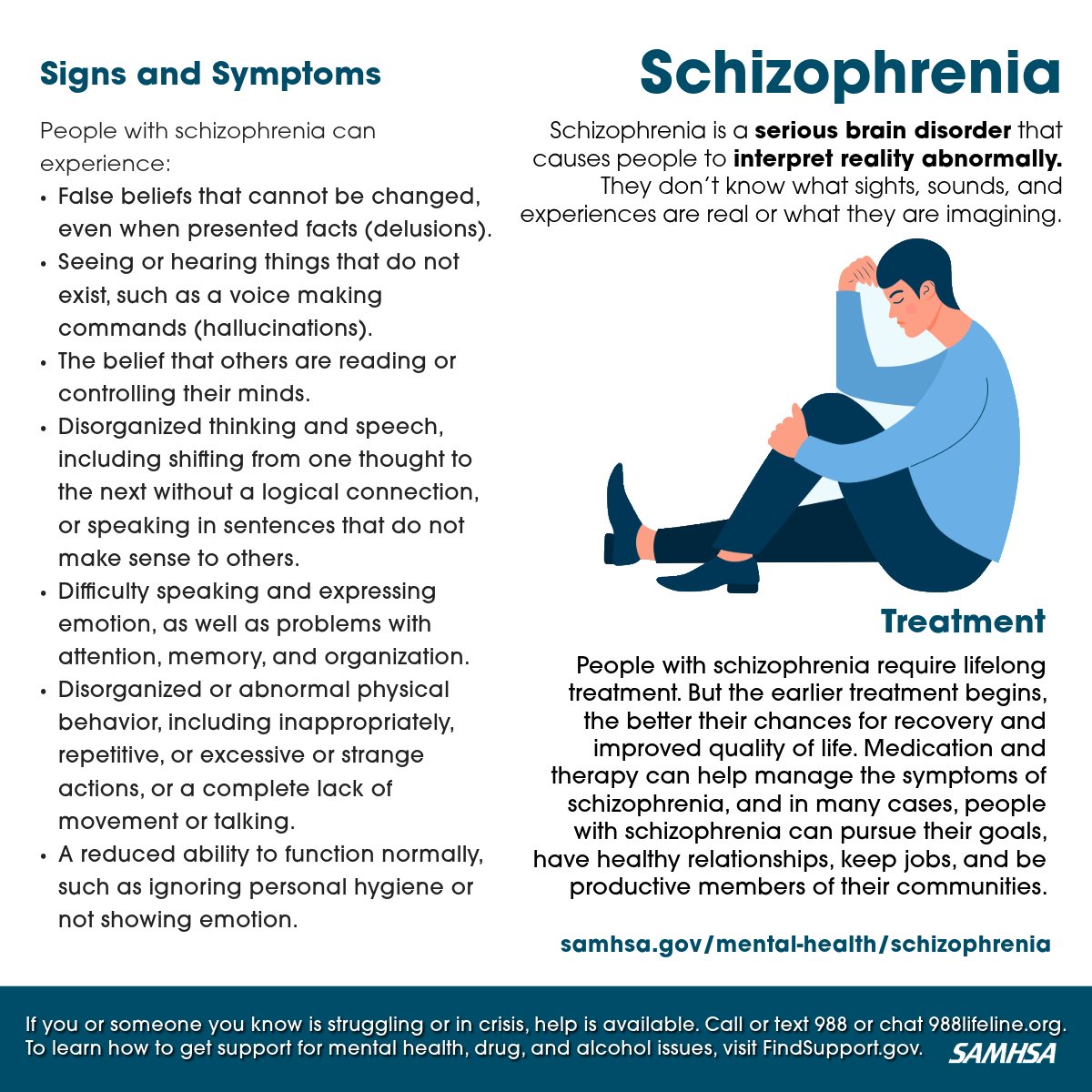 Schizophrenia can be extremely disruptive to a person’s life. However, with consistent treatment—a combination of medication, therapy, and social support—people with schizophrenia can manage the disease and lead fulfilling lives. Learn more: samhsa.gov/mental-health/… #MIAW