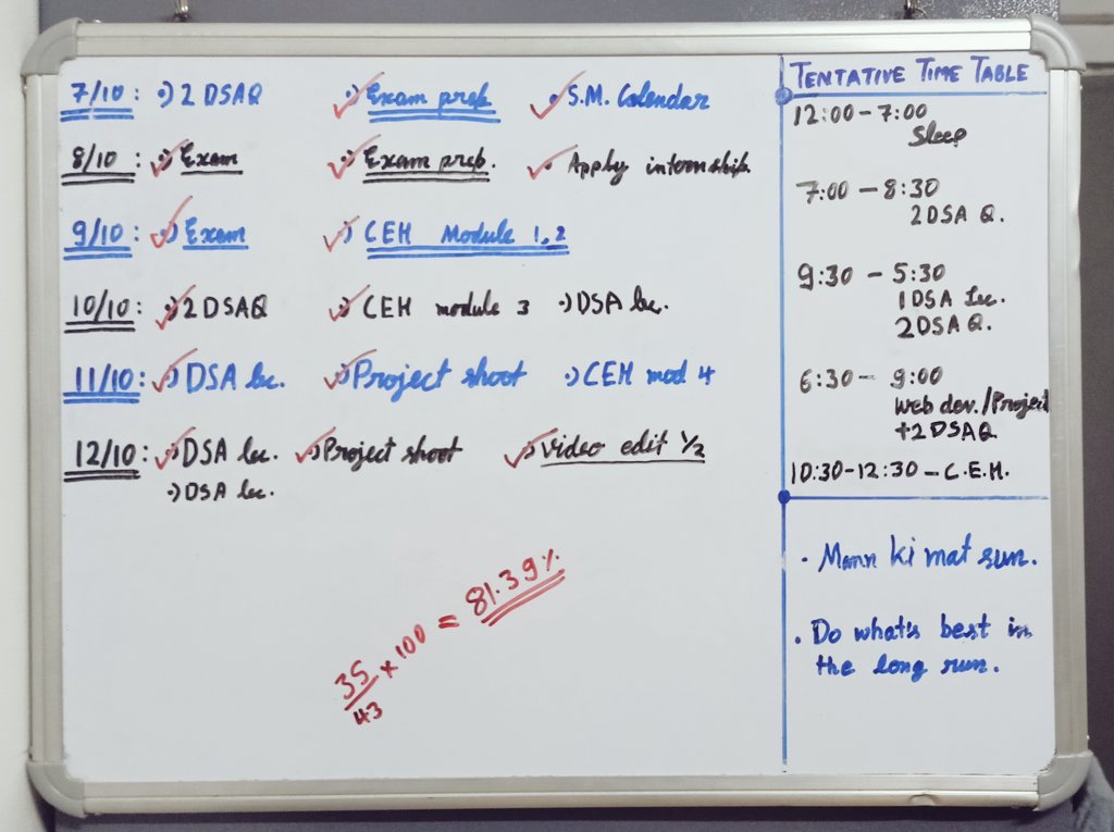 j18yadav's tweet image. " 17 weeks of #BeingProductive "

•&amp;gt;&amp;gt; Week 7 #Productivity = 81.39% ✅

#Focus was more on #exams and #project , therefore couldn't do much in DSA this week .

Next week is gonna be #DSA intensive .