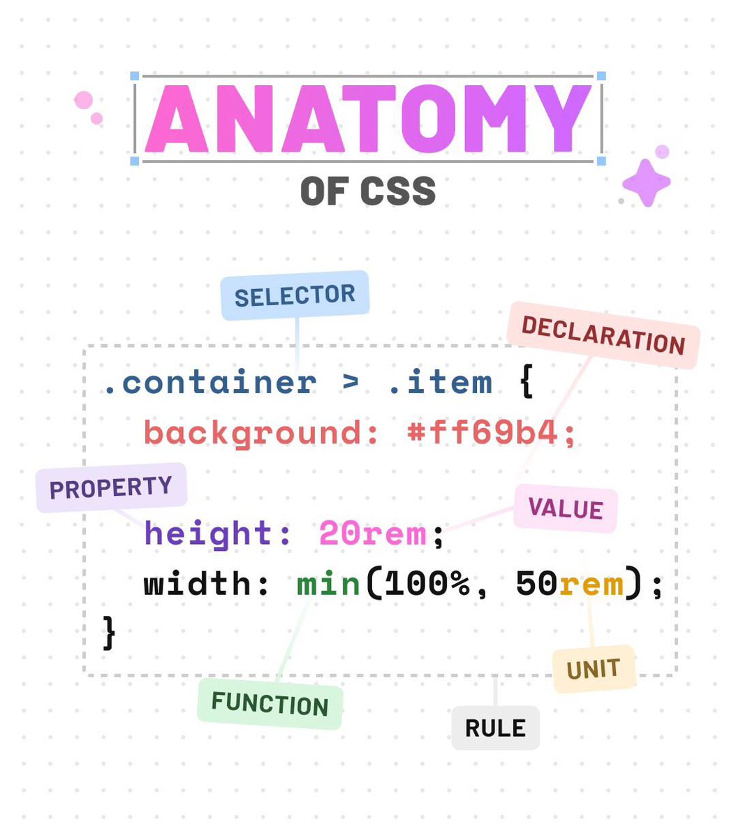 thundercodingS's tweet image. End.