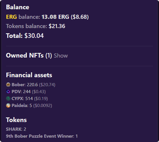 BoberErgo's tweet image. Let&apos;s Summarize everything about the Puzzle so far in the following Thread:

The reward has doubled up from 15$ to 30$

1/6🧵