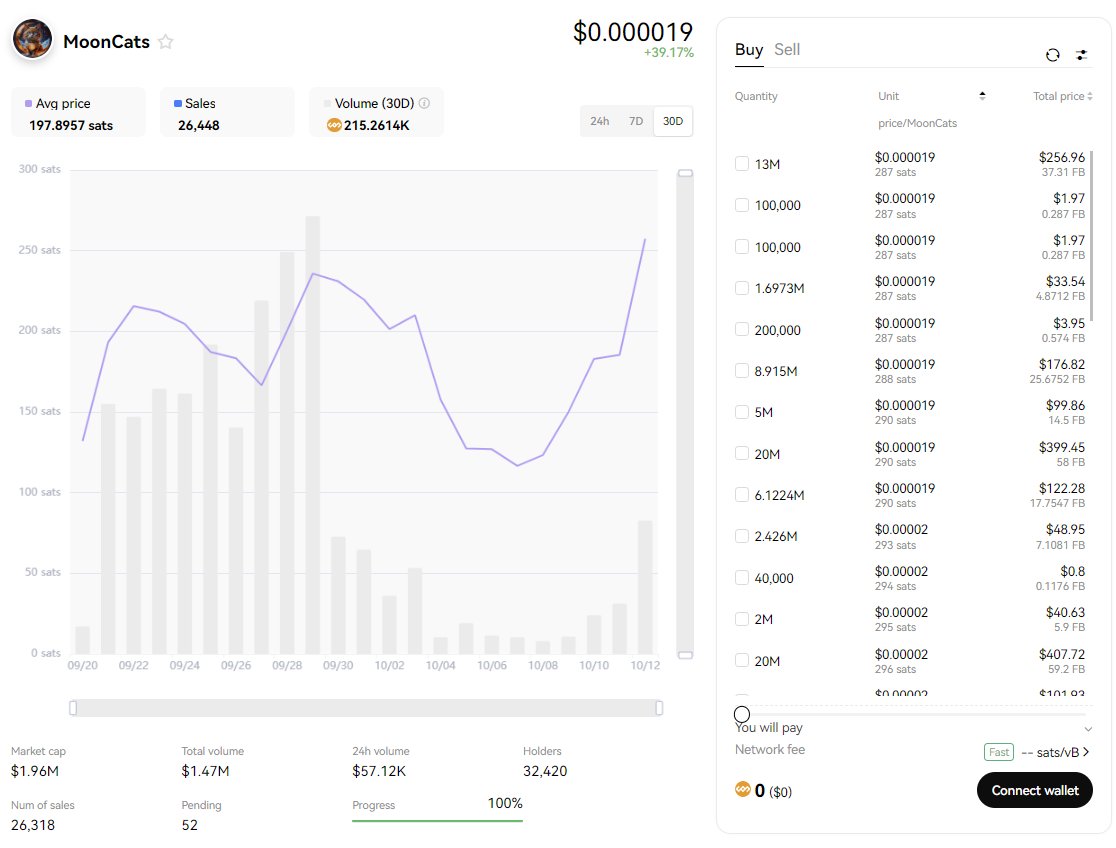 Thecoindesk tweet media