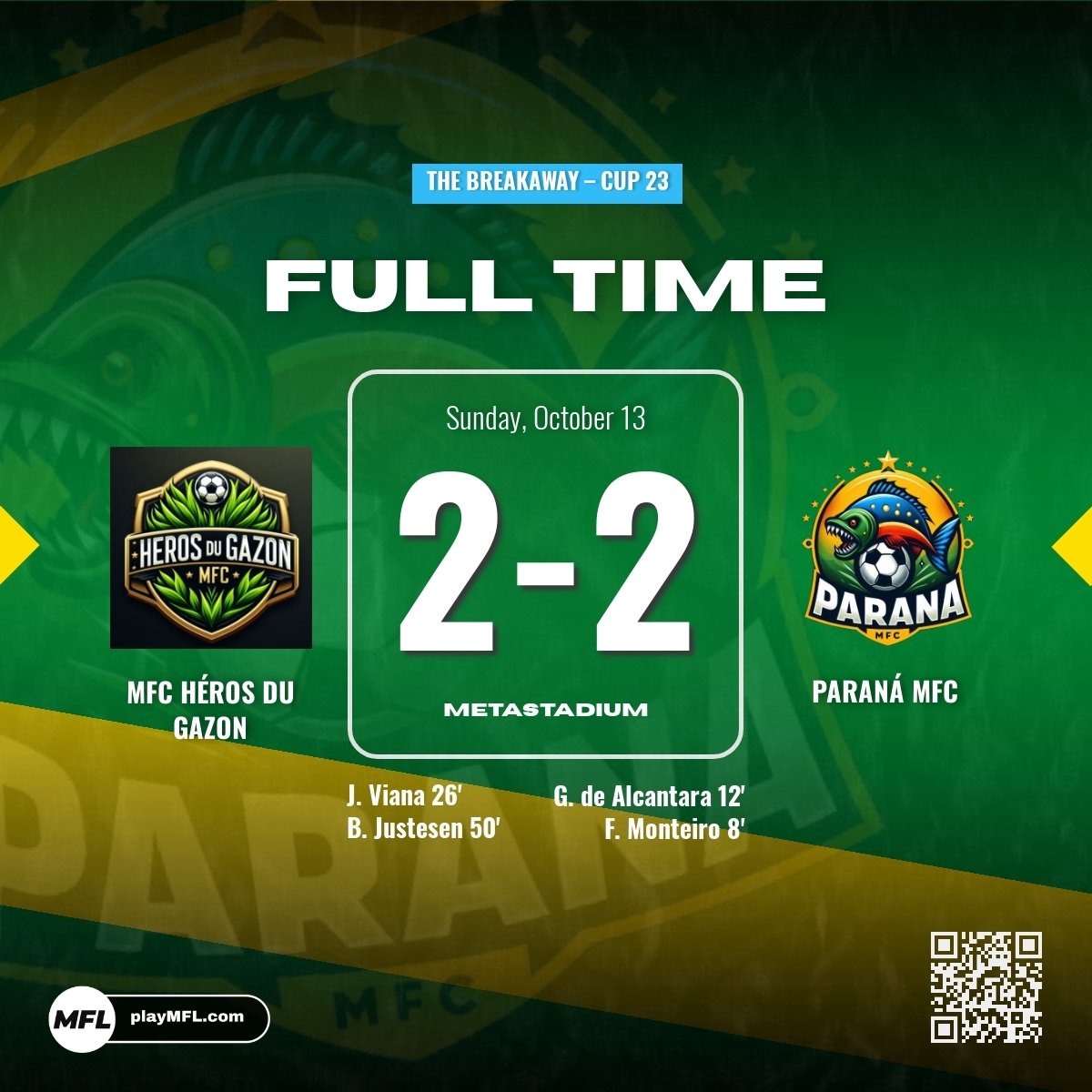 ParanaMFC's tweet photo. CUP GAME 4 - We pick up our first point of the group stages with a 2-2 draw against MFC Héros du gazon. Qualification from here will be difficult! 🇧🇷 #TheBreakaway 🏆 https://t.co/3Ys5a2rP5F