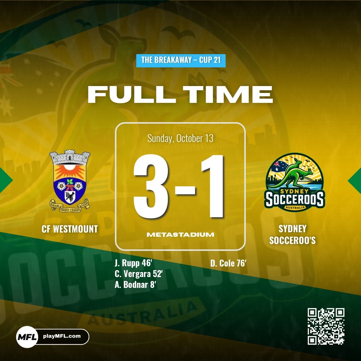 SydneySocceroos's tweet photo. CUP GAME 4 - G'day mates. Mistakes in defense cost us the game today, as we're beaten 3-1 by CF Westmount. Dylan Cole with a consolation goal in the 78th minute! 🇦🇺 #SydneySocceroos 🦘 https://t.co/t6qH3czKpT